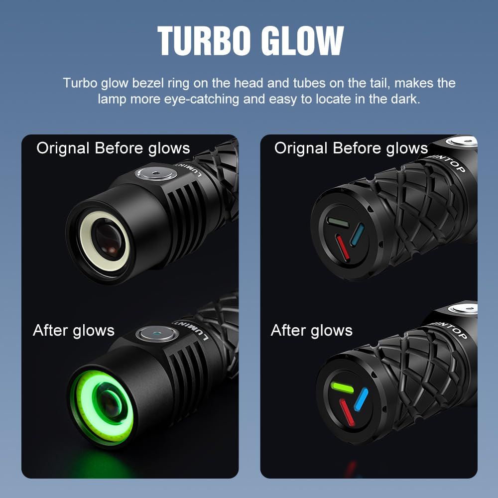 Amazon.com: LUMINTOP W3 Compact Rechargeable LEP Flashlight - 700
